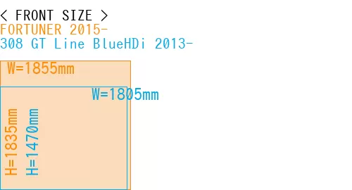 #FORTUNER 2015- + 308 GT Line BlueHDi 2013-